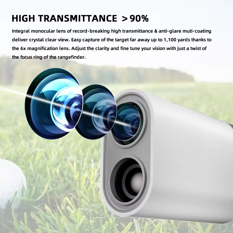 New Released 1000m Golf  Range - Golf Rangefinder recension och pris
